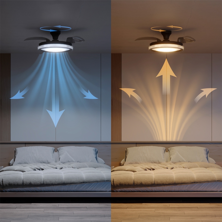 Philips - Stmievateľné LED stropné svietidlo s ventilátorom BLISS LED/35W/230V, čierne + diaľkové ovládanie