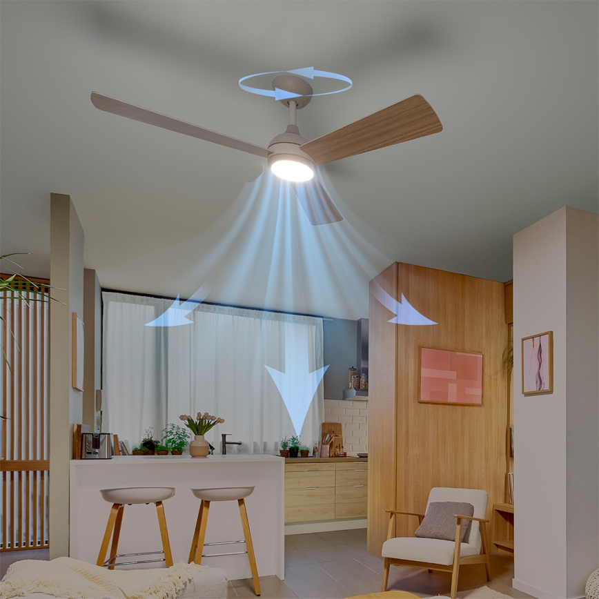 Philips - LED Stmievateľný stropný ventilátor CIVX LED/24W/230V + diaľkové ovládanie