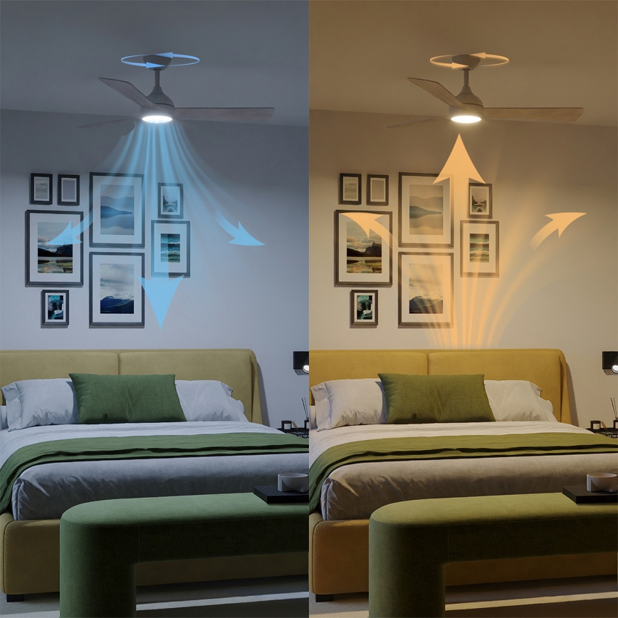 Philips - LED Stmievateľný stropný ventilátor CIVX LED/24W/230V + diaľkové ovládanie