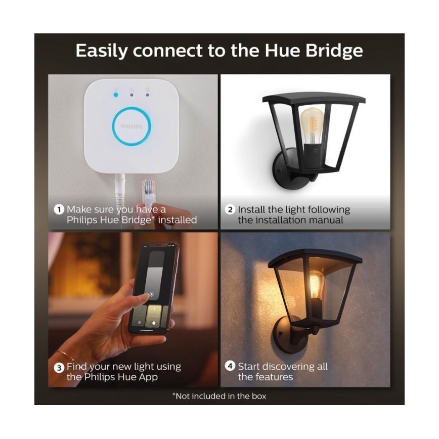Philips - Stmievateľné vonkajšie nástenné svietidlo Hue INARA 1xE27/7W/230V Wi-Fi IP44