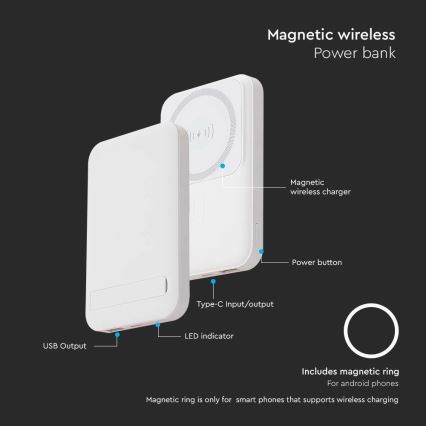 Power Bank magnetická s bezdrôtovým nabíjaním Power Delivery 10 000mAh/20W/3,7V biela