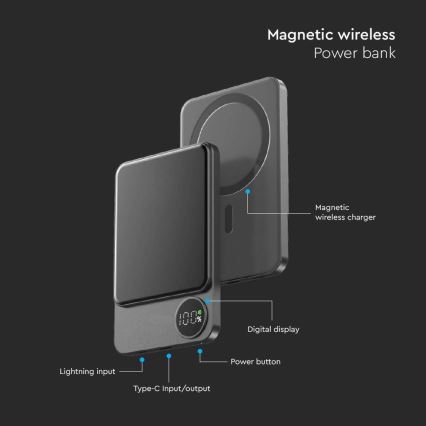 Power Bank s displejom a bezdrôtovým nabíjaním Power Delivery 5000mAh/20W/5V čierna