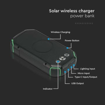 Power Bank solárna s baterkou Power Delivery 30000mAh/20W/5V čierna