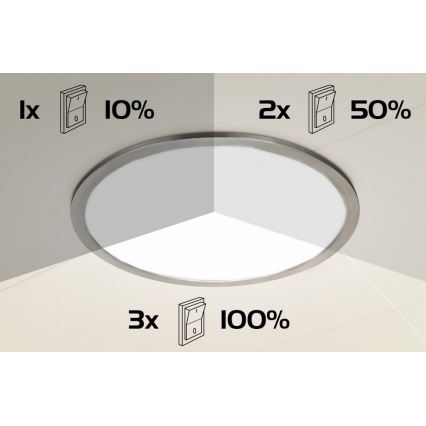 Rabalux - LED Stmievateľné stropné svietidlo LED/20W/230V pr. 30cm