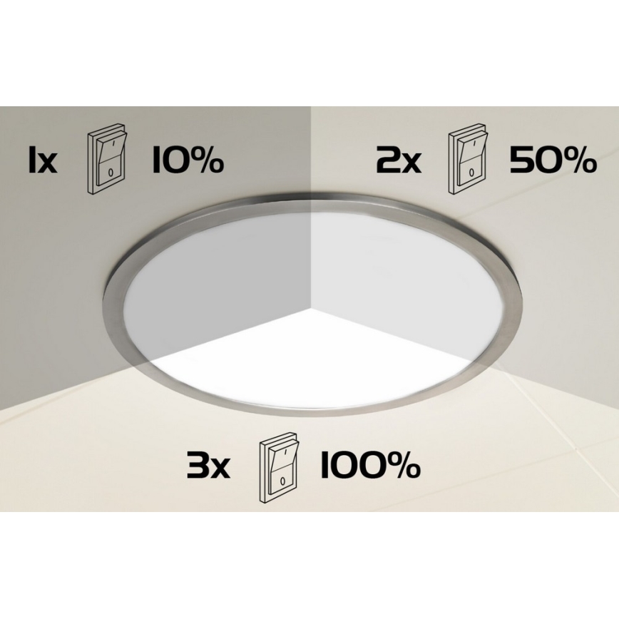 Rabalux - LED Stmievateľné stropné svietidlo LED/20W/230V pr. 30cm