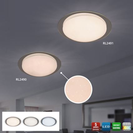 Rabalux 2491 - LED stropné svietidlo MINNEAPOLIS LED/18W/230V