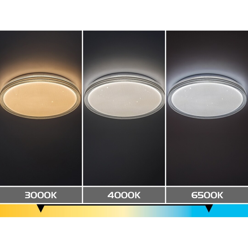 Rabalux - stmievateľné LED stropné svietidlo LED/34W/230V 3000-6500K priemer 39 cm + diaľkové ovládanie