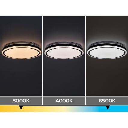 Rabalux - stmievateľné LED stropné svietidlo LED/20W/230V 3000-6500K priemer 38,5 cm čierne + diaľkové ovládanie