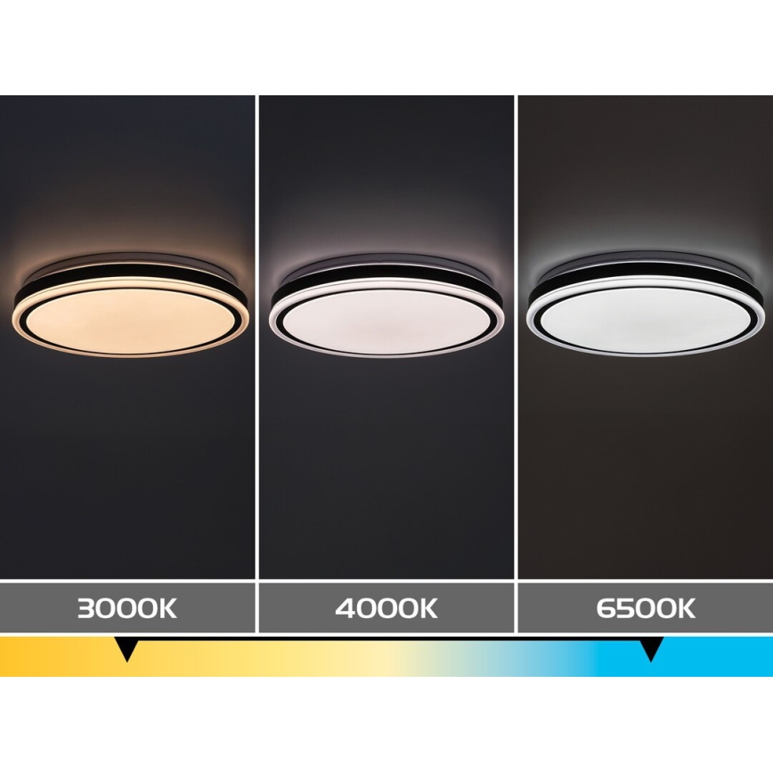 Rabalux - stmievateľné LED stropné svietidlo LED/20W/230V 3000-6500K priemer 38,5 cm čierne + diaľkové ovládanie