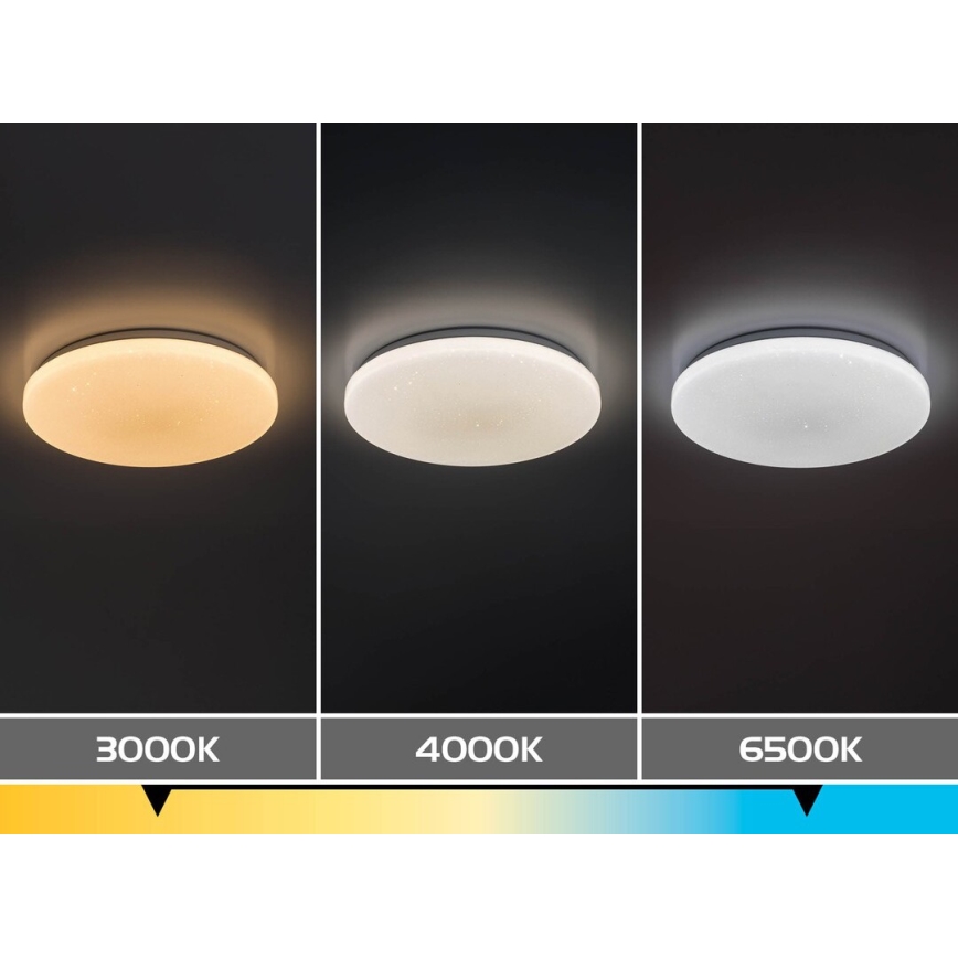 Rabalux - LED stmievateľné stropné svietidlo LED/22W/230V 3000-6500K priemer 33 cm + diaľkové ovládanie