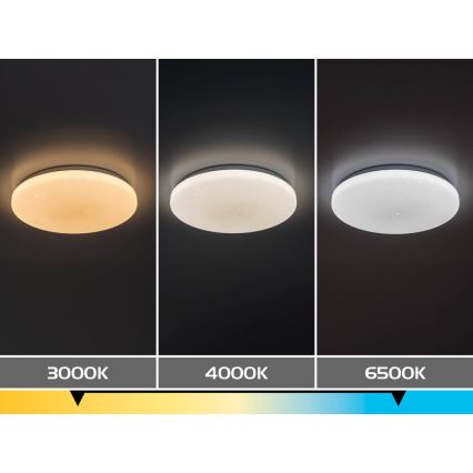 Rabalux - stmievateľné LED stropné svietidlo LED/34W/230V 3000-6500K pr. 38 cm + diaľkové ovládanie