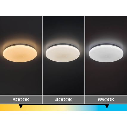 Rabalux - LED stmievateľné stropné svietidlo LED/60W/230V 3000-6500K priemer 58 cm + diaľkové ovládanie