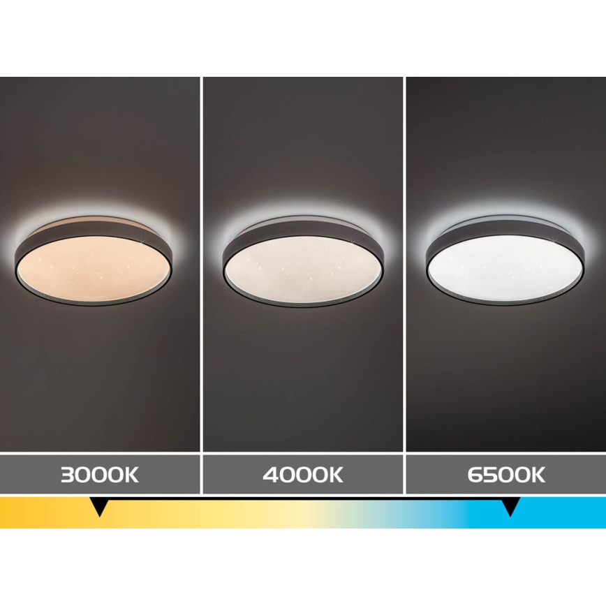Rabalux - LED stmievateľné stropné svietidlo LED/34W/230V 3000-6500K pr. 38 cm + diaľkové ovládanie