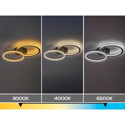 Rabalux - LED stmievateľné stropné svietidlo LED/38W/230V 3000-6500K 60x35 cm + diaľkové ovládanie