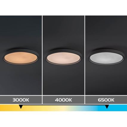 Rabalux - Stmievateľné LED stropné svietidlo LED/31W/230V IP40 3000-6500K pr. 41,5 cm + diaľkové ovládanie