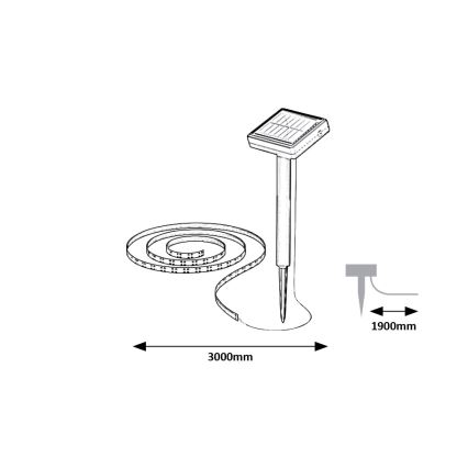 Rabalux - LED Solárny pásik LED/0,26W/3,2V 4,9m IP44