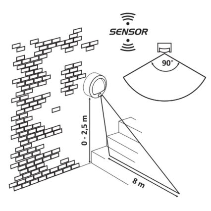 Rabalux - LED Vonkajšie nástenné svietidlo so senzorom LED/1,5W/3xAA IP44 biela