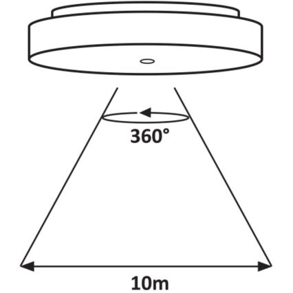 Rabalux - LED Kúpeľňové stropné svietidlo s pohybovým senzorom LED/18W/230V IP54 3000K/4000K/6000K