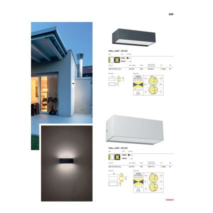 Nástenné svietidlo - osvetľuje exteriér domu. Špecifikácie: Typ: WALL LAMP - APLIČA, Kód: 9074, 9073, LED, 150lm, 230-240V, 5W, IP65, 3000K. Sú zobrazené dva modely v sivej a bielej farbe.
