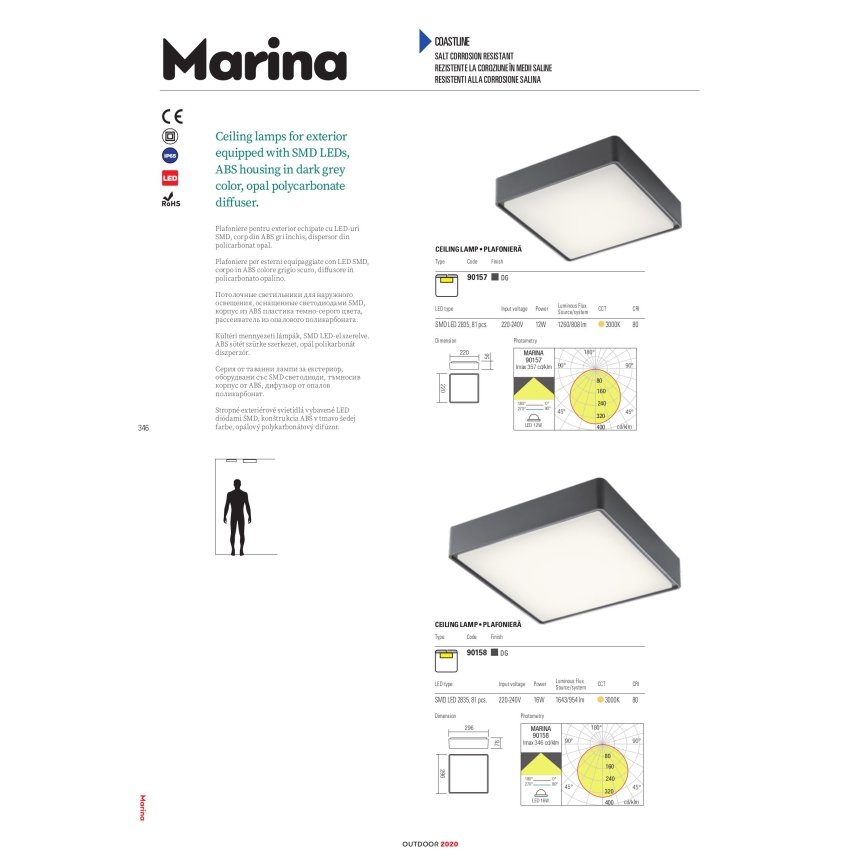 Redo 90157 - LED Vonkajšie stropné svietidlo MARINA LED/12W/230V 22x22 cm IP65 antracit