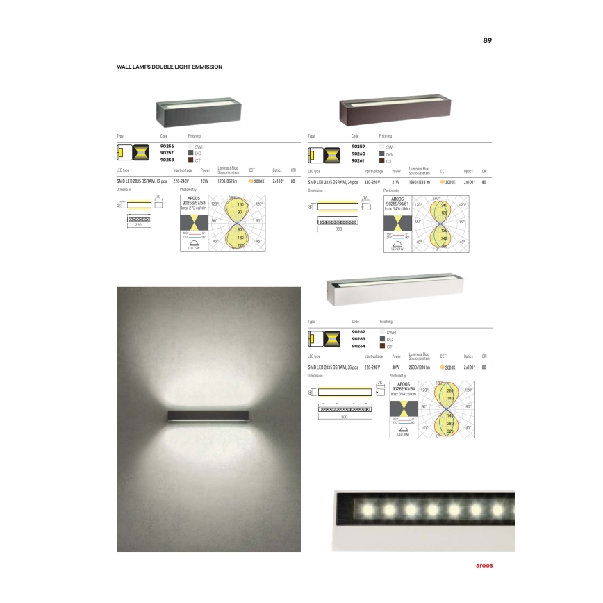 Redo 90259 - LED Vonkajšie nástenné svietidlo AROOS LED/21W/230V 3000K IP65 biele