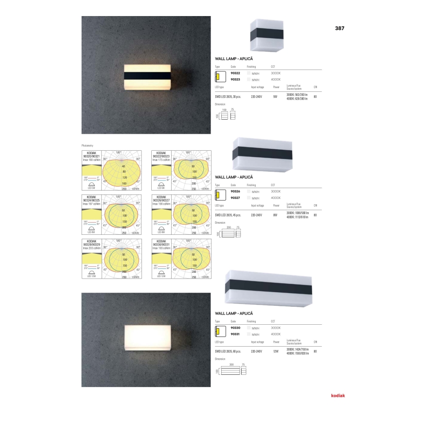 Redo 90322 - LED Vonkajšie nástenné svietidlo KODIAK LED/5W/230V IP65 biela/čierna