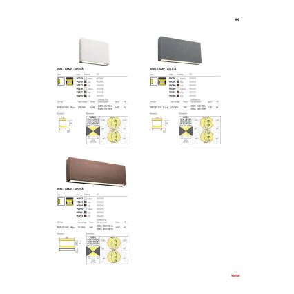 Redo 90376 - LED Vonkajšie nástenné svietidlo KAMAL LED/4,4W/230V 3000K IP54 šedá