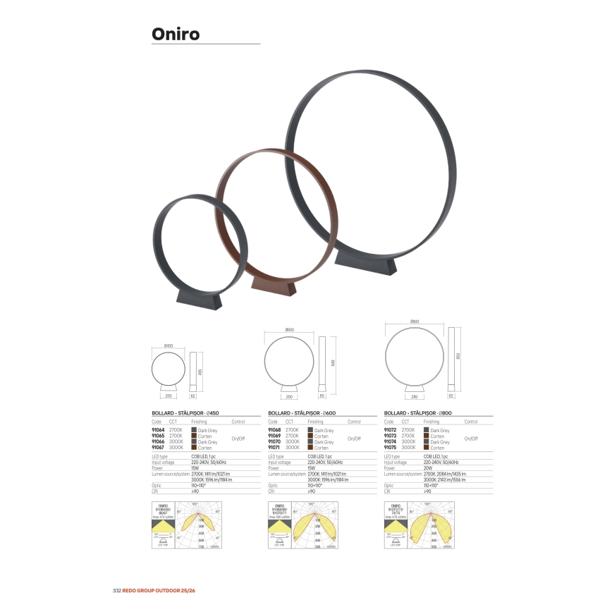 Redo 91066 - Vonkajšie svietidlo ONIRO LED/15W/230V 3000K 49,5 cm CRI 90 IP65 antracit