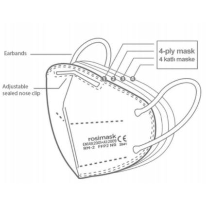 Respirátor detská veľkosť FFP2 ROSIMASK MR-12 NR červený 50ks