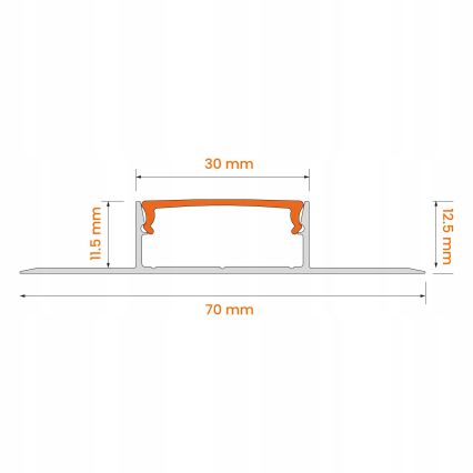 SADA 1x LED RGBW Stlmiteľný pásik DIGITAL LED/9,6W/230V 3 m + 3x zapustený profil 1 m strieborná/biela + diaľkové ovládanie