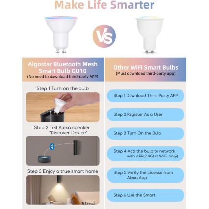 SADA 2 ks stmievateľných LED RGBW žiaroviek MESH GU10/6,5W/230V 2700-6500K Wi-Fi - Aigostar