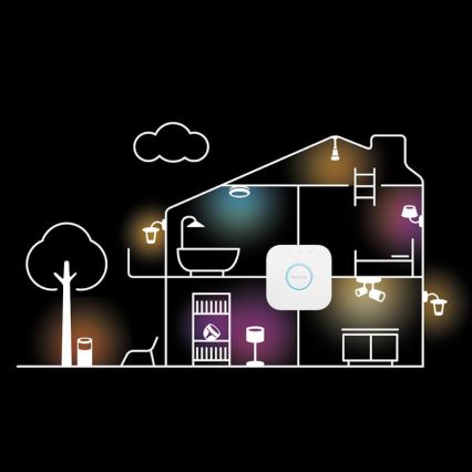 SADA 4x LED Stmievateľná žiarovka Philips Hue WHITE AMBIANCE GU10/4,2W/230V 2200-6500K