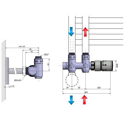 Sapho - Pripojovacia termostatická sada pre stredové pripojenie TWIN COMBI pravá/lesklý chróm