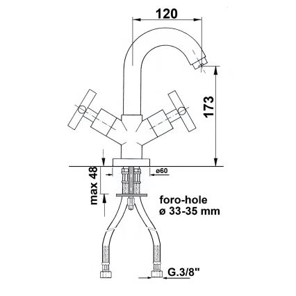 Sapho - Umývadlová batéria AXIA v lesklom chróme