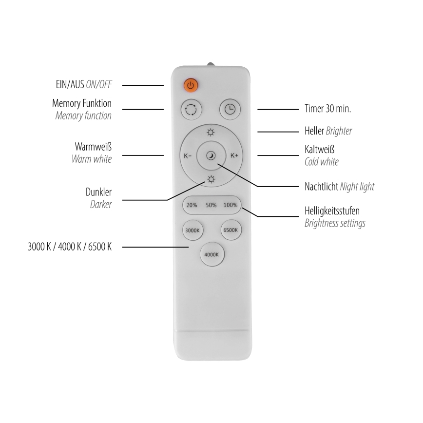 Schöner Wohnen 14593-16 - LED stmievateľné stropné svietidlo TAVOLI LED/10W/230V 2700-6500K pr. 28,5 cm biele + diaľkové ovládanie