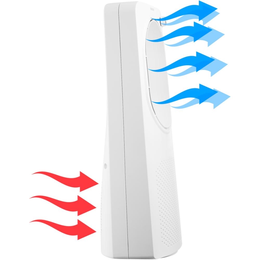 Sencor - Podlahový bezvrtuľový ventilátor 50W/230V biela