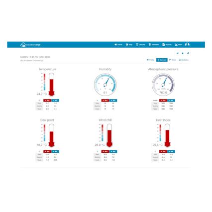 Sencor - Profesionálna meteostanica s farebným LCD displejom 1xCR2032 + 3xAA Wi-Fi