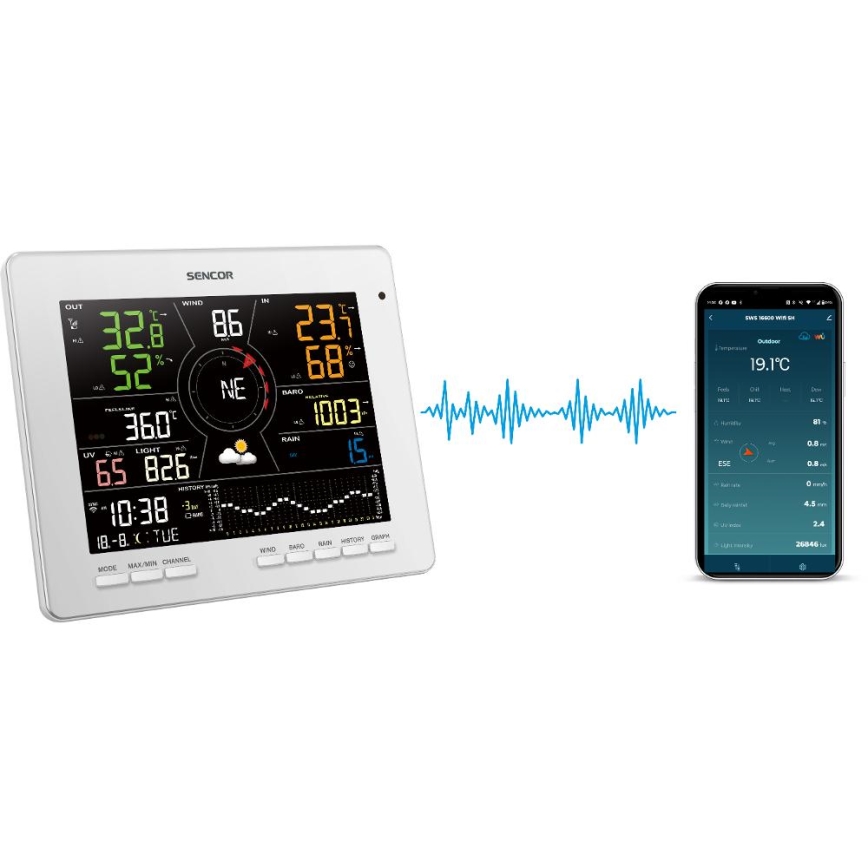 Sencor - Profesionálna meteostanica s farebným LCD displejom 5V 1xCR2032 + 3xAA + 2xAA Wi-Fi Tuya