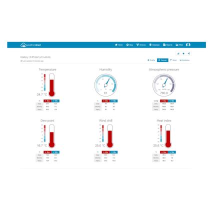 Sencor - Profesionálna meteostanica s farebným LCD displejom 5V/1xCR2032 + 3xAA Wi-Fi