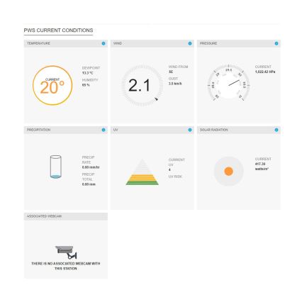 Sencor - Profesionálna meteostanica s farebným LCD displejom 5V/1xCR2032 + 3xAA Wi-Fi