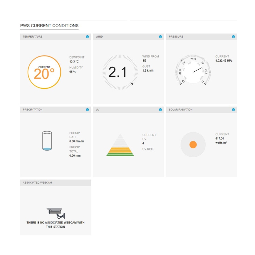 Sencor - Profesionálna meteostanica s farebným LCD displejom 5V/1xCR2032 + 3xAA Wi-Fi