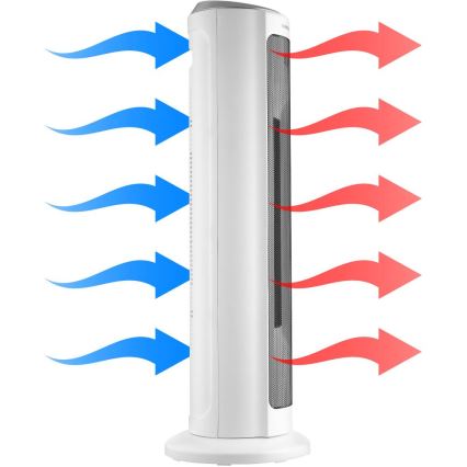 Sencor - ventilátor s keramickým vykurovacím telesom 2200W/230V Wi-Fi, biela + diaľkové ovládanie