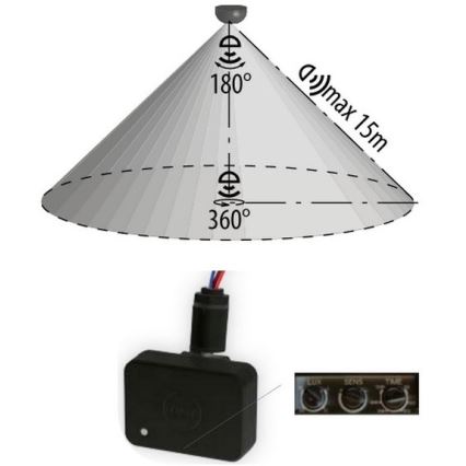 Senzor pohybu 230V IP65 čierna