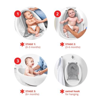 Skip Hop - Detská vanička s ergonomickou podložkou MOBY 3 biela