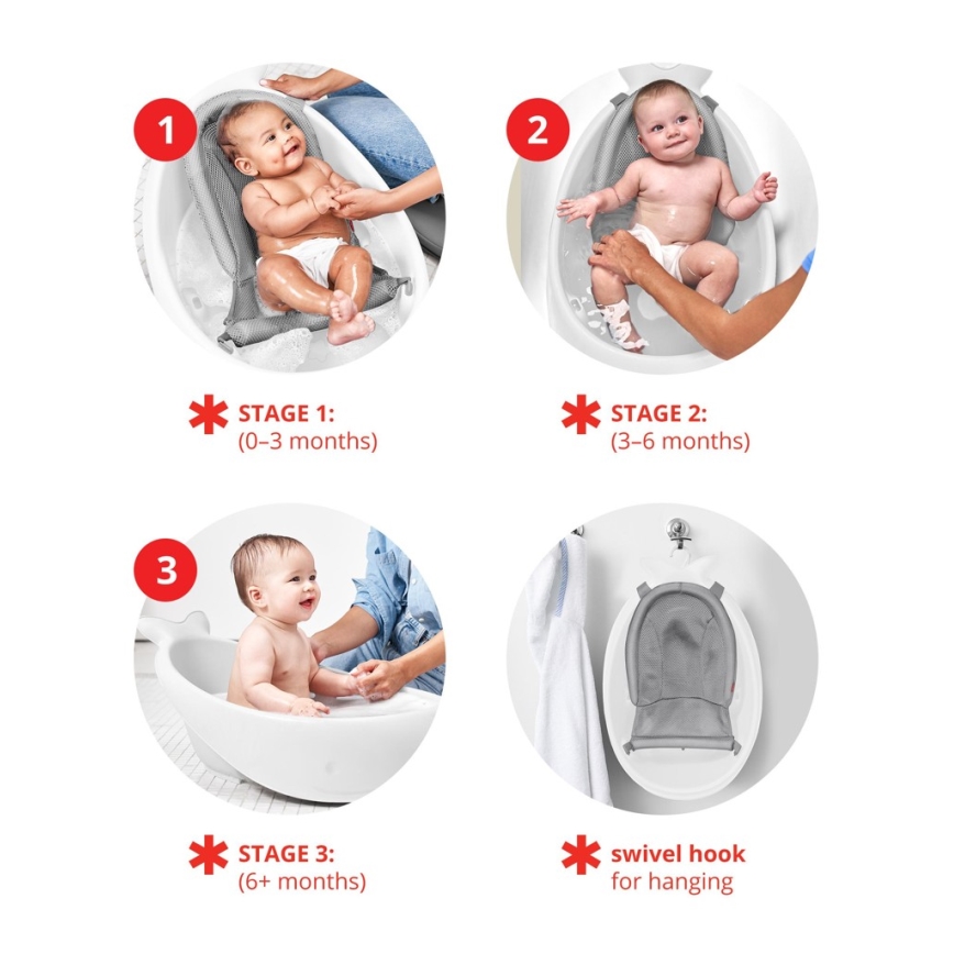 Skip Hop - Detská vanička s ergonomickou podložkou MOBY 3 biela