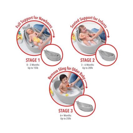 Skip Hop - Detská vanička s ergonomickou podložkou MOBY 3 šedá