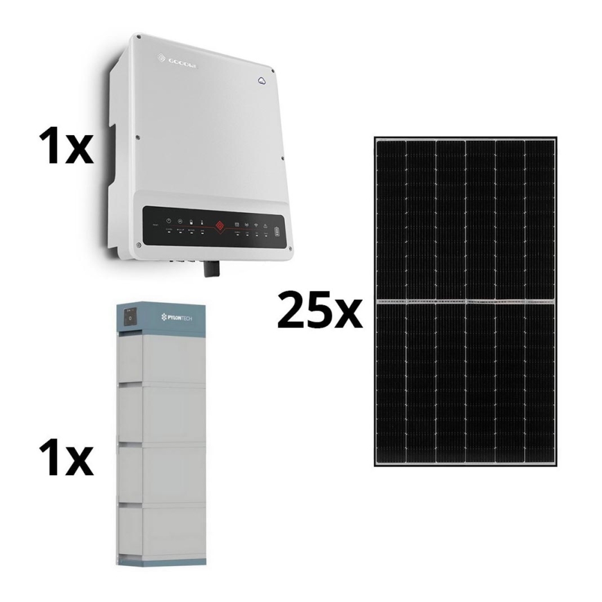 Solárna zostava GOODWE - 10kWp JINKO + 10kW GOODWE hybridný menič 3f + 14,2 kWh batérie PYLONTECH H2