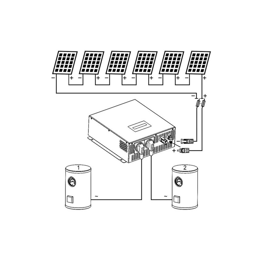 Solárny menič premieňa energiu zo štyroch solárnych panelov na elektrinu, ktorá napája dva zásobníky. Čísla 1 a 2 označujú zásobníky.