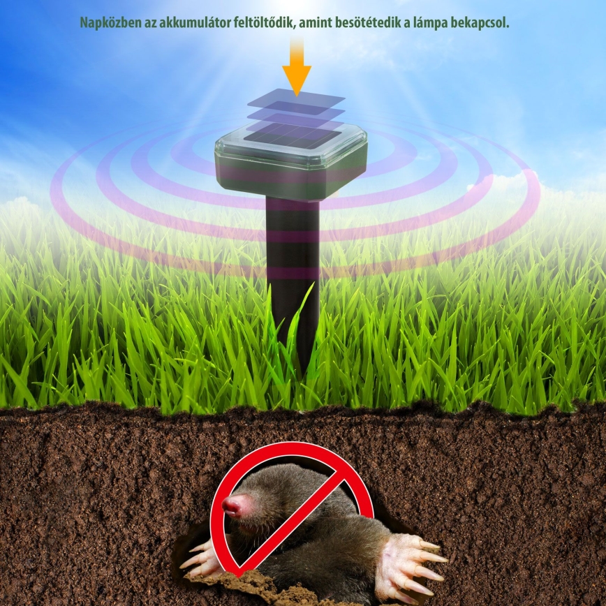 Solárny odpudzovač hlodavcov 1,2V 80 mAh IP44