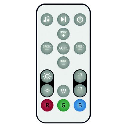 Diaľkový ovládač umožňuje ovládať nastavenia režimu, rýchlosti, farieb (RGB) a jasu. Obsahuje tlačidlá pre hudbu, prehrávanie/pauzáciu a zapínanie/vypínanie.